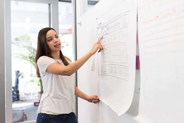 Comment évaluer l'efficacité d'un programme de mentorat pour les jeunes cadres ?